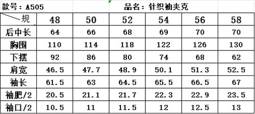 Loro Piana Classic Nobility Style Recommendation Size Guide